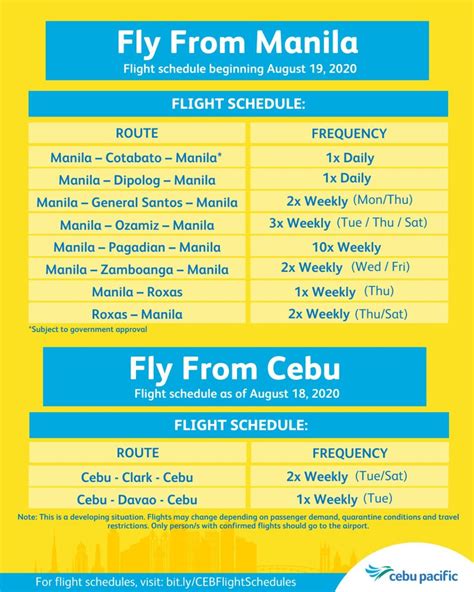 cheap flight to cebu philippines